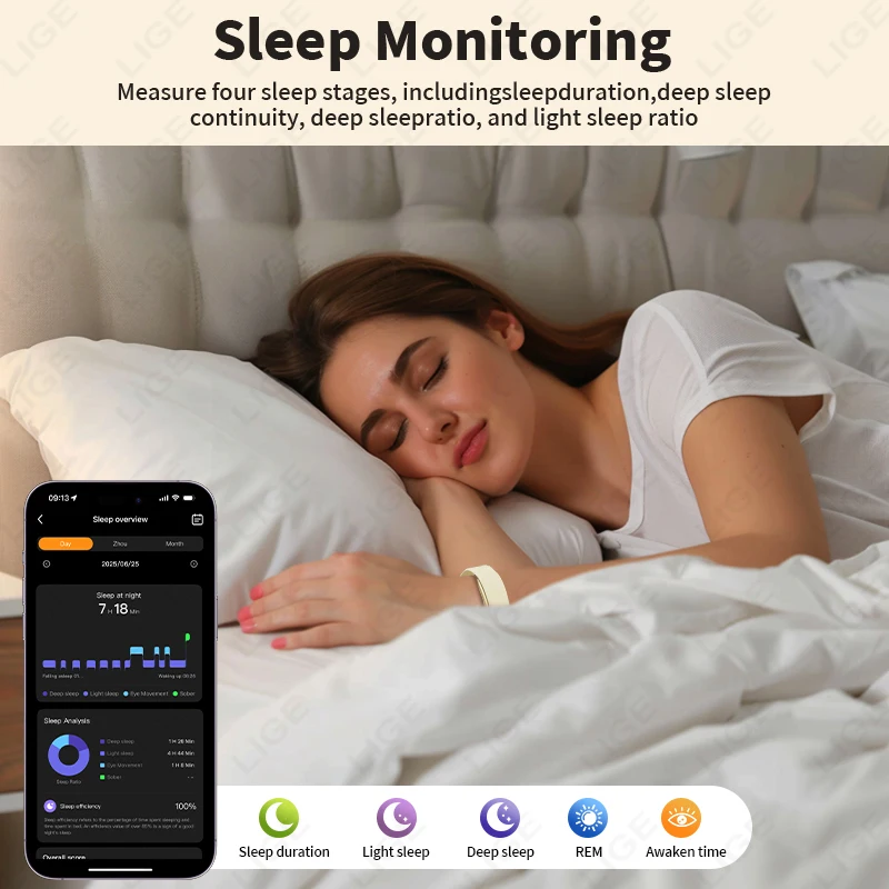 Erkekler akıllı saat ekg sağlı - Fall Detection Watch incelemesi ve fiyatı